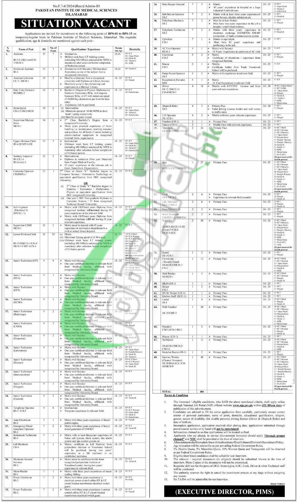 njp.gov.pk PIMS Jobs Online Apply 2024 Latest Advertisement