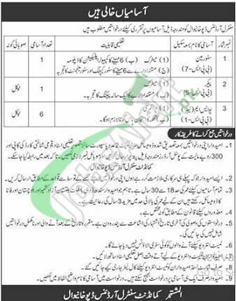 Central Ordnance Depot Khanewal Jobs