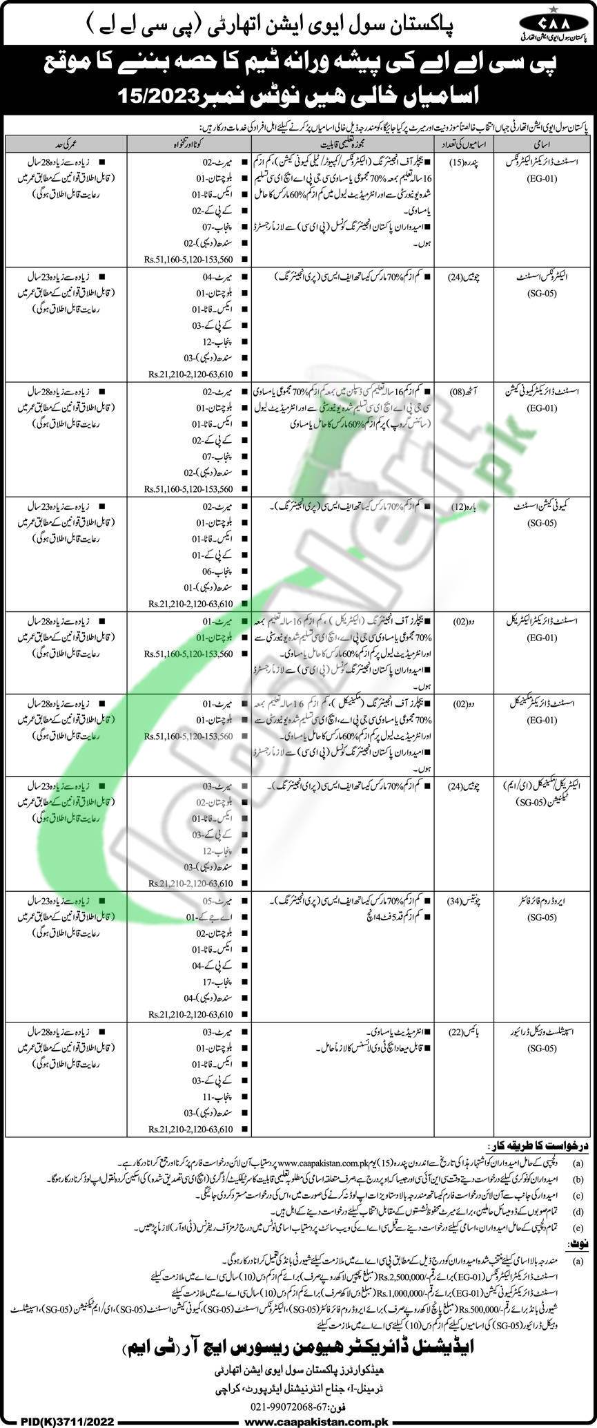 CAA Jobs Advertisement 15/2023 Online Apply Last Date