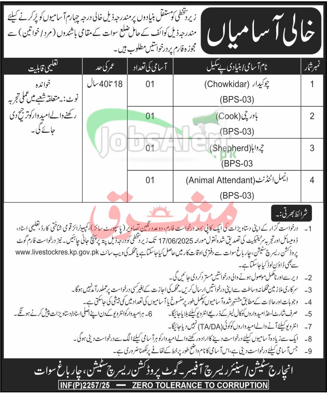 Livestock KPK JObs