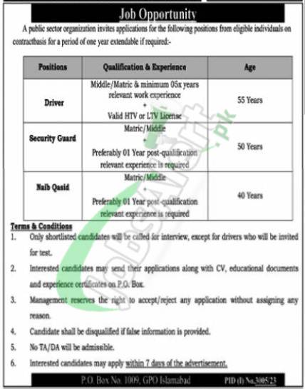 PO Box 1009 Islamabad Jobs