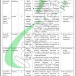 www.piac.com.pk Jobs