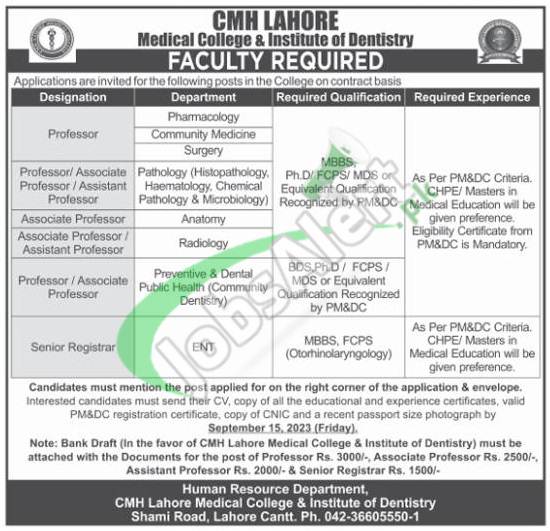 CMH Medical College & Institute of Dentistry Jobs