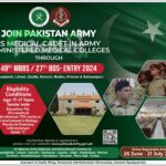 Join Pak Army AMC