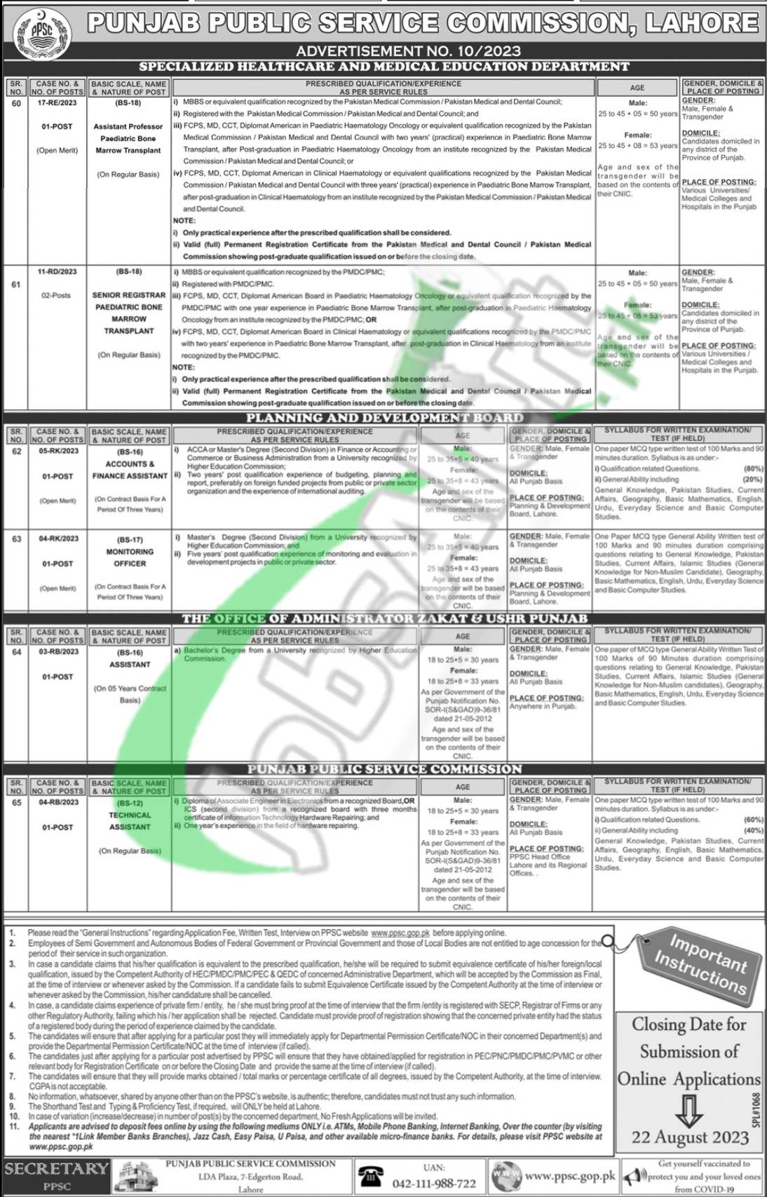 PPSC Jobs Advertisement