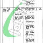 Communication and Works Department Punjab Jobs