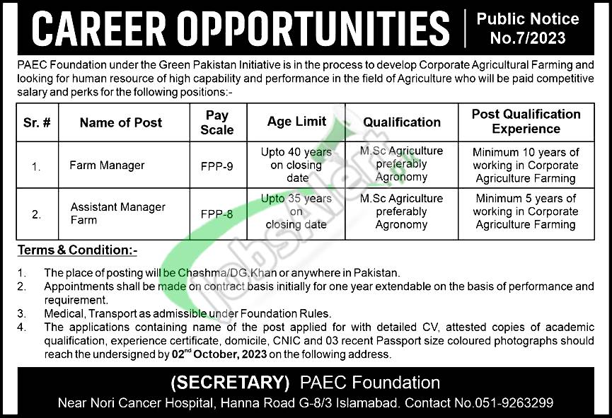 PAEC Foundation Jobs