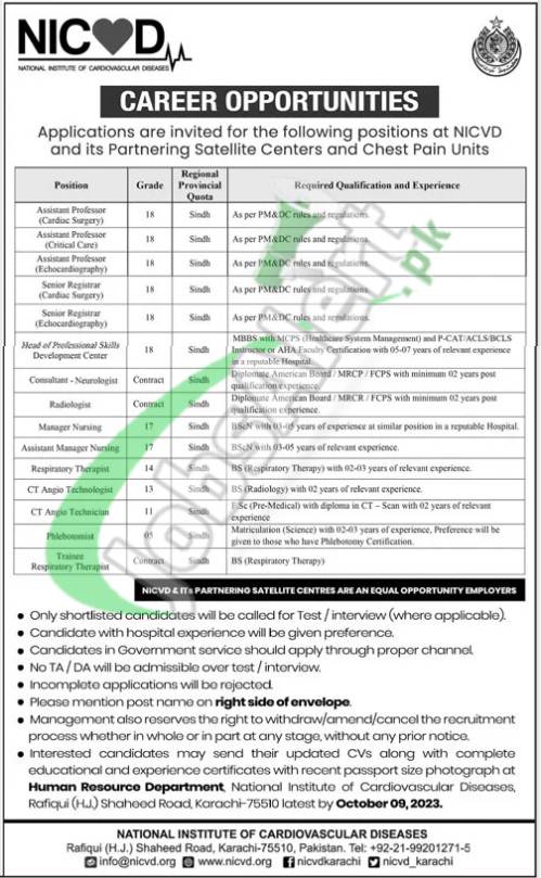 NICVD Jobs 2023 National Institute of Cardiovascular Diseases Karachi NICVD Jobs