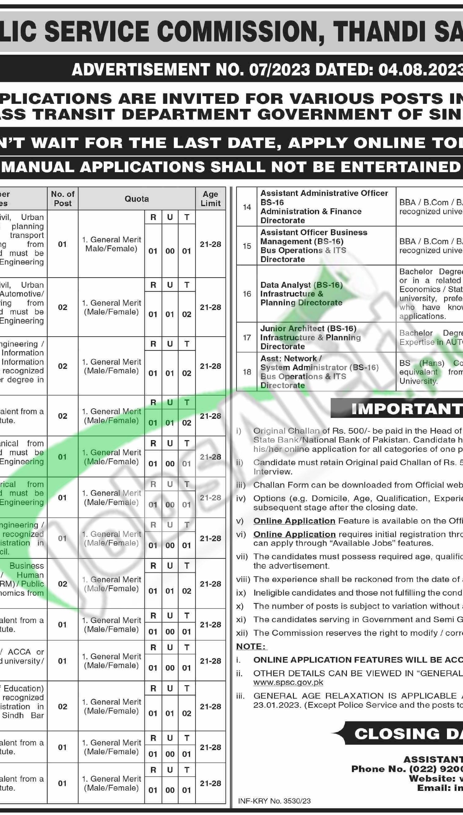 SPSC Jobs Advertisement