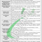 Engro Fertilizer Apprenticeship