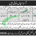 Fixed Communication Signal Company Peshawar Jobs