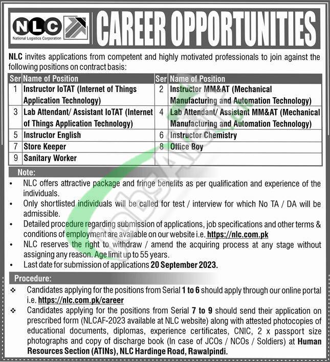 NLC Jobs