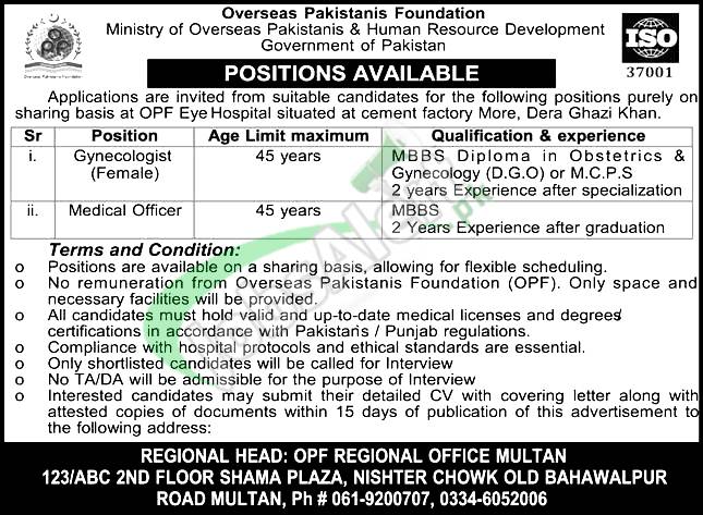 Ministry of Overseas Pakistani and HRD Jobs