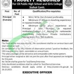 Cantonment Board Sialkot Jobs