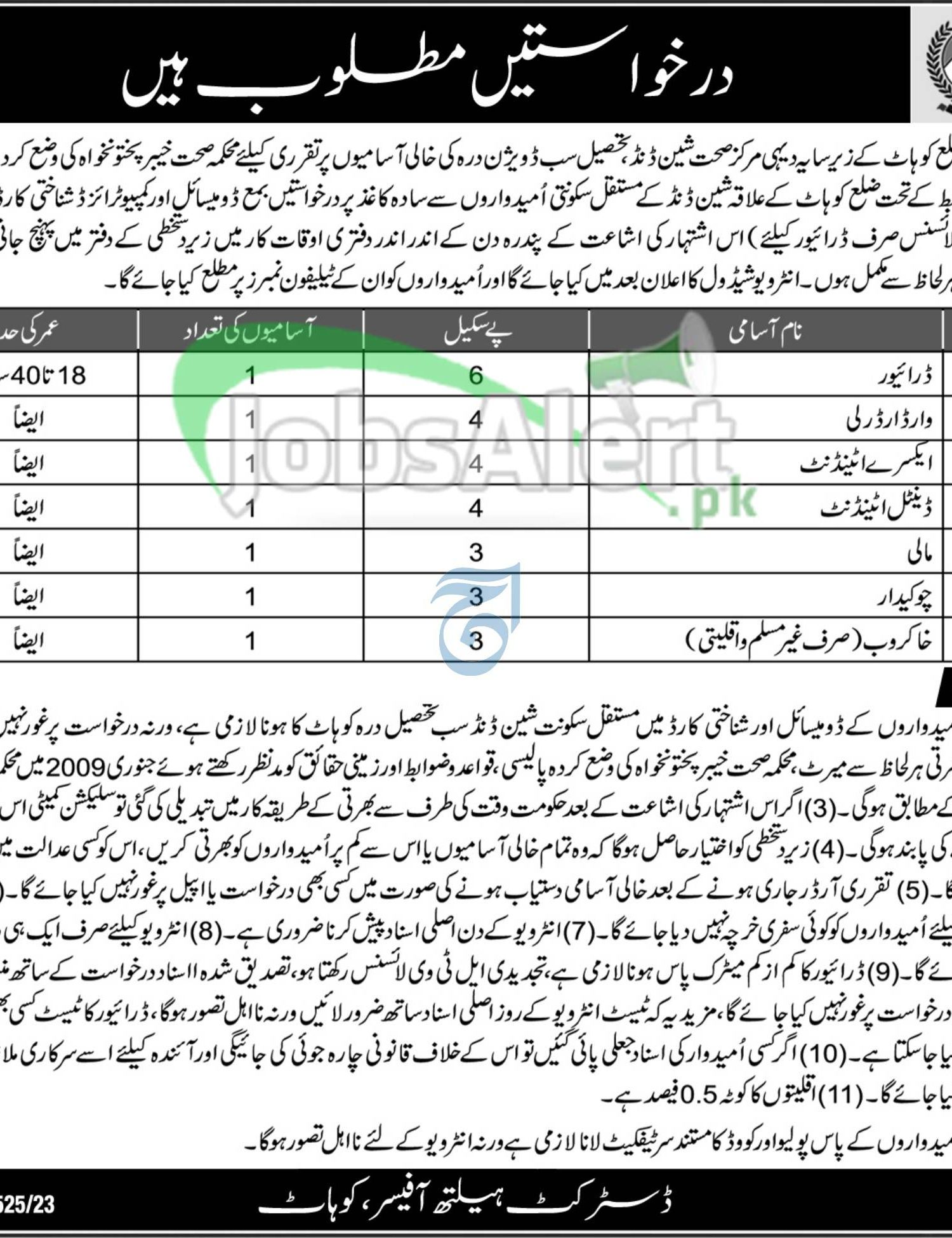 District Health Officer Kohat Jobs