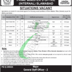 Prime Minister Office Internal Islamabad Jobs