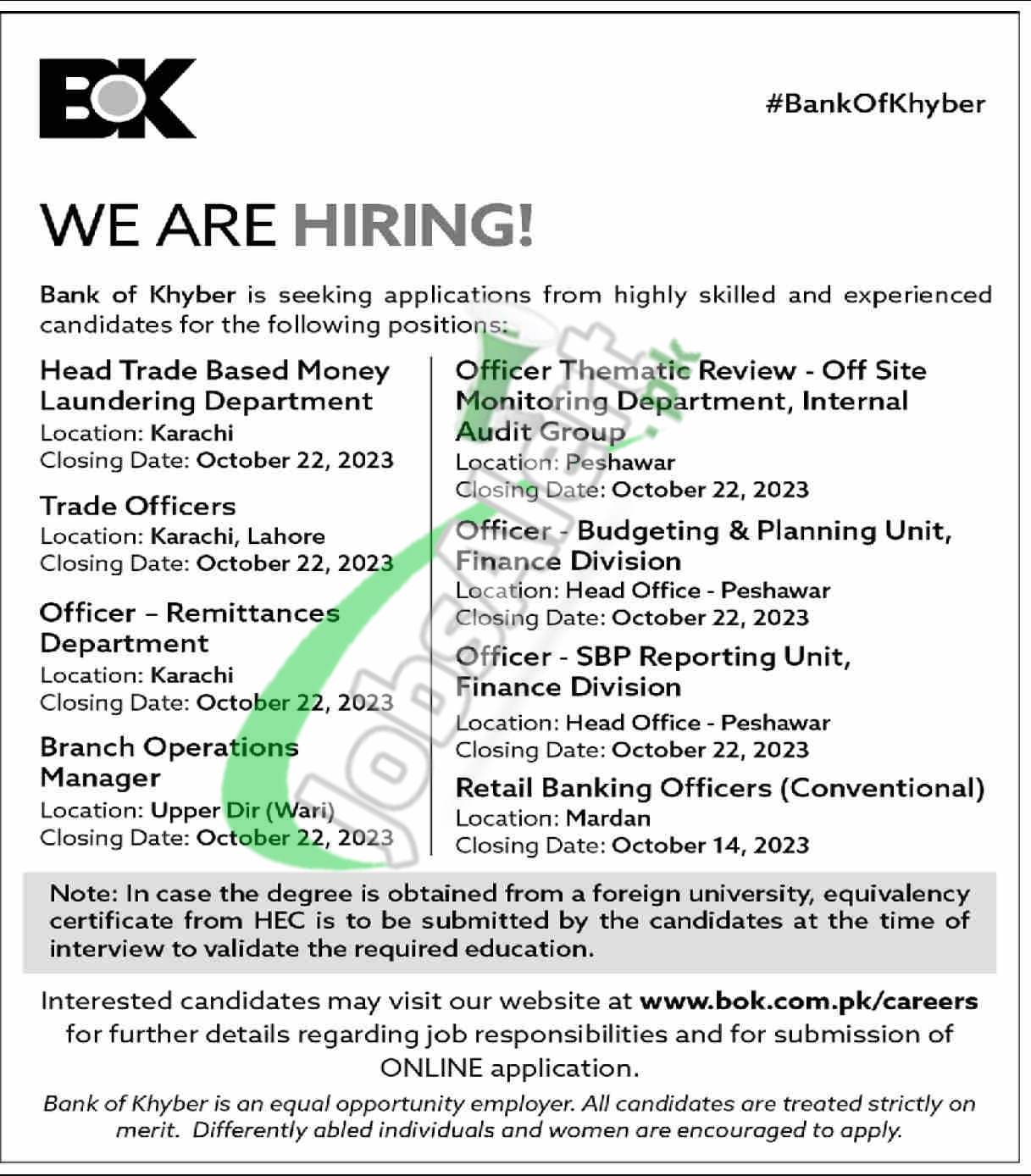 Bank of Khyber Jobs