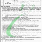 Gajju Khan Medical College Swabi Jobs