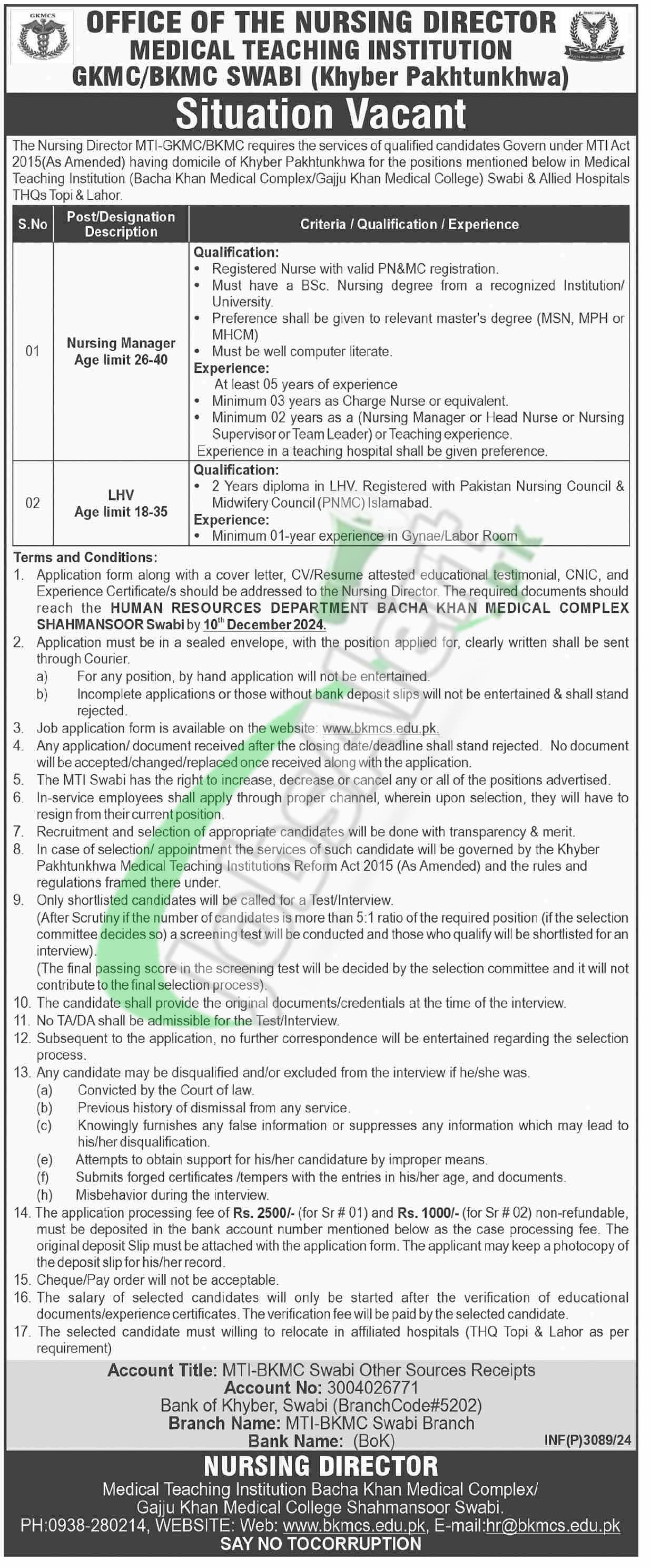 Gajju Khan Medical College Swabi Jobs