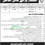 Deputy Commissioner Bannu Jobs