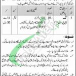 Headquarters Multan Log Area Jobs
