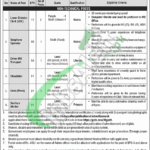 605 Regional Workshop EME Nowshera Jobs