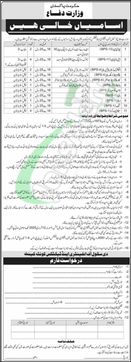 School of Infantry & Tactics Quetta Cantt Jobs