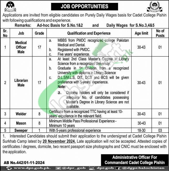 Cadet College Pishin Jobs