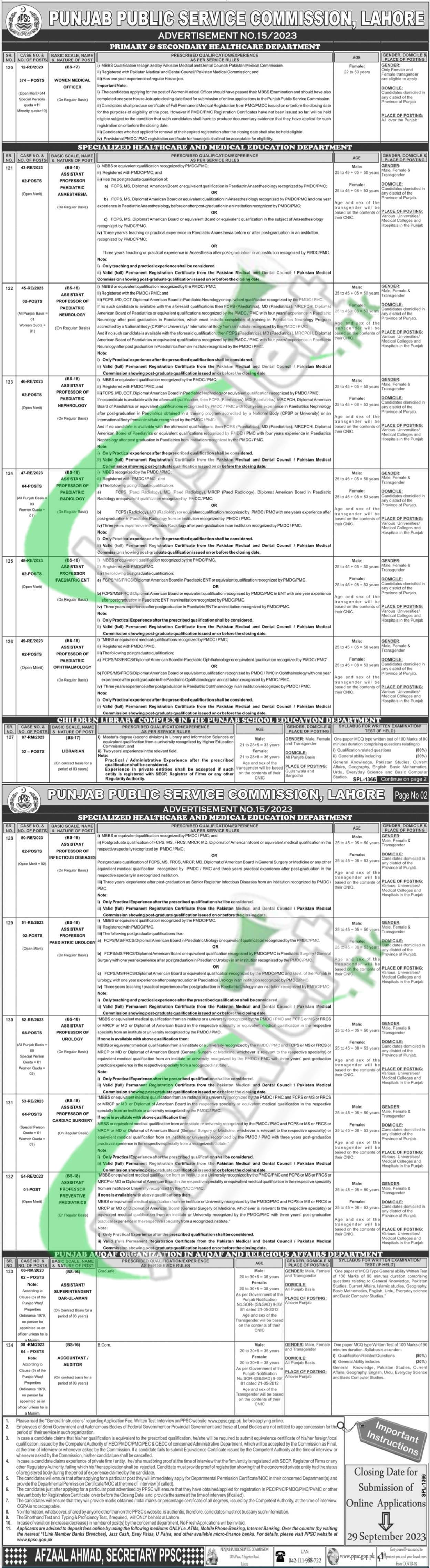 PPSC Jobs Advertisement