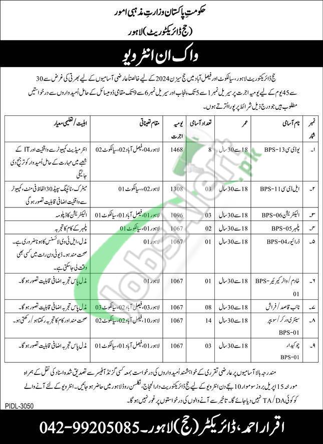Hajj Directorate Lahore Jobs