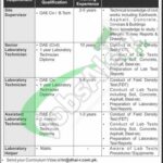 DHA Islamabad Jobs