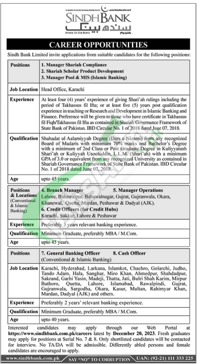 Sindh Bank Jobs