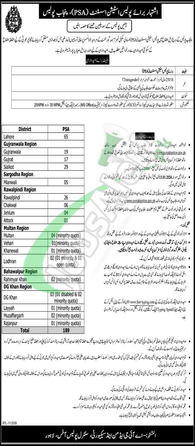 Punjab Police Station Assistant Jobs