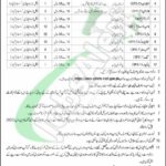 GHQ Rawalpindi Jobs