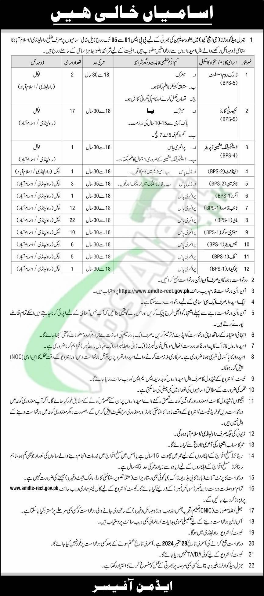 GHQ Rawalpindi Jobs