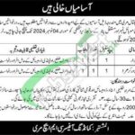 CMH Murree Jobs