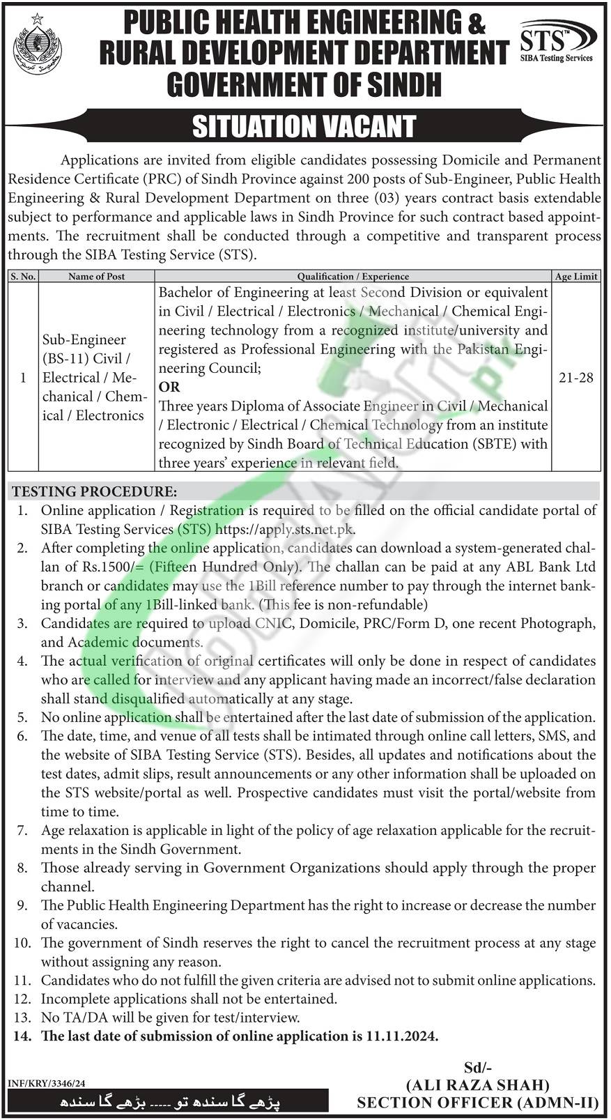 Planning & Development Department Sindh Jobs