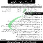 AFIT Rawalpindi Jobs