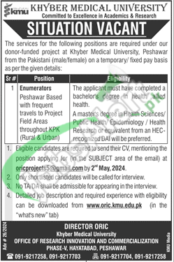 Khyber Medical University Jobs