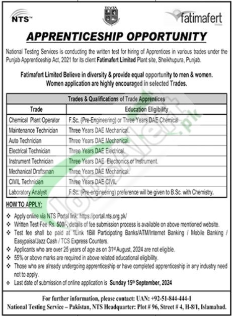 Fatima Fertilizer Apprenticeship