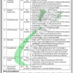 Cantonment Board Malir Jobs 2025 Online Apply careers.mlc.gov.pk Latest Malir Cantonment Board Jobs