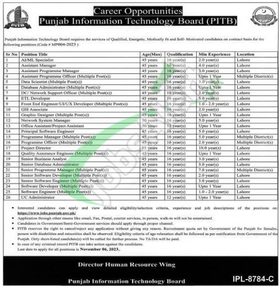 PITB Jobs