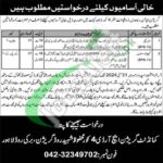 Garrison HRDC Lahore Cantt Jobs