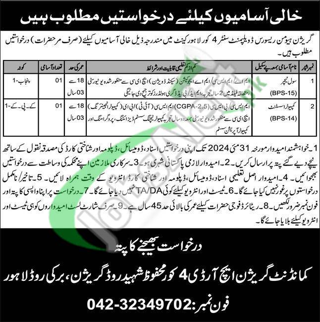 Garrison HRDC Lahore Cantt Jobs