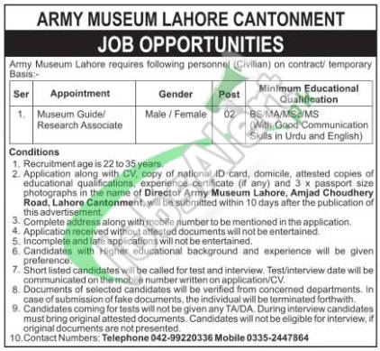 Army Museum Lahore Jobs