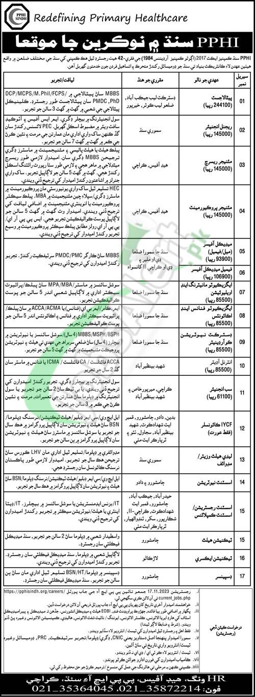 PPHI Sindh Jobs