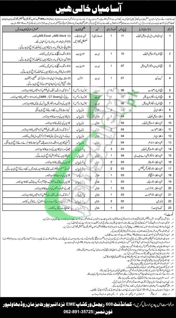 608 Regional Workshop EME Bahawalpur Jobs