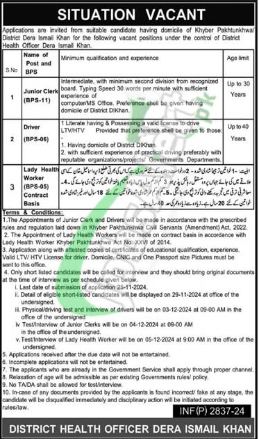 District Health Officer DI Khan Jobs