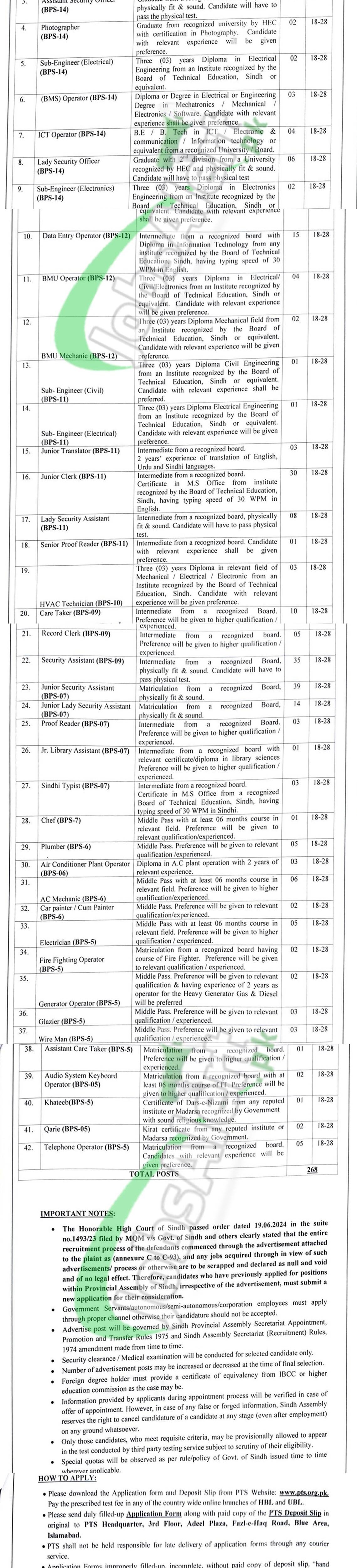 Provincial Assembly Sindh Jobs