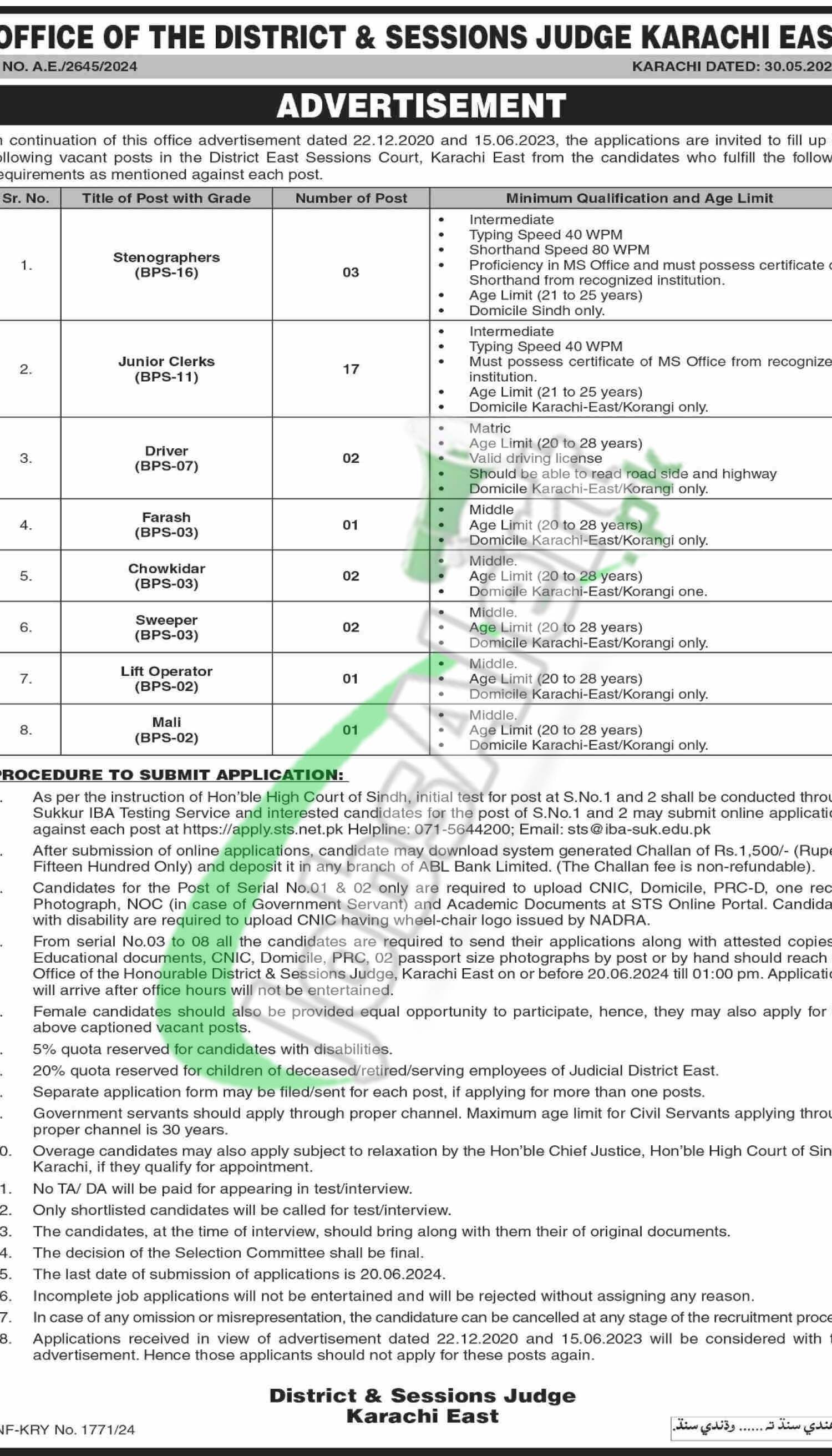 Session Court Karachi East Jobs